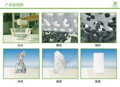 納米海綿是如何去污的？ 